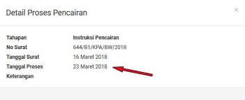 Selamat siang, bagaimana cara pencairan dana pensiun bpjs, karena saya bekerja mengundurkan diri karena mau usaha sendiri, mohon selamat siang saya mau tanya tentang pencairan dana pesiun caranya bagaimana, umur saya sekarang 57 tahun dan iuran dana pensiun. Kapan Bidikmisi Cair 2019 Anak Arsitektur