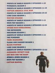 Pin By Chloe Gonzalez On Stuff To Do In 2020 Marvel Movies In Order Marvel Movies List Marvel Movies