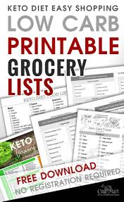 Keto Diet For Beginners With Printable Low Carb Food Lists Craft Mart Low Carb Grocery List Low Carb Food List Keto Diet Grocery List