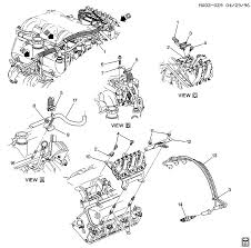 View online or download yanmar 4tne98 service manual. Chevy Venture Engine Diagram Wiring Diagram Solid Local Solid Local Energiavicina It