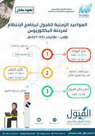 تسجيل جديد على بوابة القبول. Ù…ÙˆØ§Ø¹ÙŠØ¯ Ø§Ù„Ù‚Ø¨ÙˆÙ„ ÙÙŠ Ø¬Ø§Ù…Ø¹Ø© Ø¬Ø¯Ø© 1442 Ù…ÙˆÙ‚Ø¹ Ø§Ù„Ø¨Ø¯ÙŠÙ„