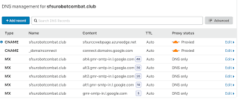 With a cname record, you can use a subdomain as an alias for another domain. Azure Cdn Endpoint Not Finding Cloudflare Cname Record Microsoft Q A