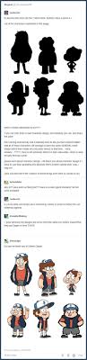 People Are Complaining About Similar Art Styles Of Different Modern Cartoons In Regards To The Recent Thundercats Roar Announcement When Suddenly This Happens Tumblr Puts it at #2 in worst nickelodeon shows (january 14, 2016). art styles of different modern cartoons