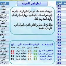 درجات الحرارة غدًا في مصر ، ومن المتوقع على حسب الأرصاد الجوية أن تدخل مصر في طقس شديدة البرودة الى درجة الصقيع في بعض قال المتحدث باسم هيئه الارصاد الجويه، د. K3q6mvy Kyfpvm