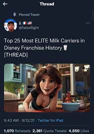 Elite milk reddit