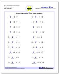 All important points of the chapter are cited in the. Pre Algebra Worksheets