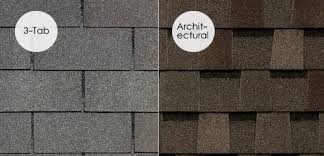 They are the shingles people most often associate with asphalt roofing. Wescon Construction Which Type Of Shingle Is Right For Your Home