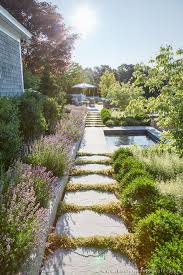 Pin On Garden Landscapes