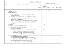 Check spelling or type a new query. Contoh Format Dupak Guru Lama
