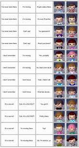 Short on sides, long on top. Wonderful Animal Crossing New Leaf Hairstyles Decor Lovely Animal Crossing New Leaf Animal Crossing Hair Guide Animal Crossing Hair Animal Crossing Wild World