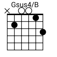 gsus4 b chord