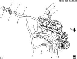 Gmc Sierra Heater Core Diagram Wiring Diagram Equip Lush Subscription Lush Subscription Multifarma It