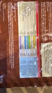 Check spelling or type a new query. Produkt Coop Qualite Prix Rosti Fixfertig The Open Food Repo