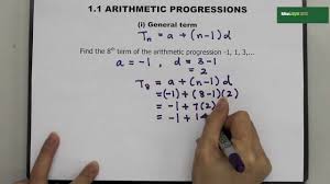 The document is in ms word format hence editable. Spm Form 5 Additional Mathematics Chapter 1 Progression Youtube