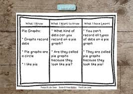 free graphic organizer kwl chart