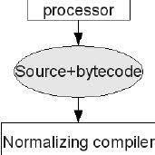 One of the best features of the cuisinart. Simple Coffee Machine Modelled With Coffee Machine Modelling Language Download Scientific Diagram