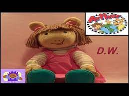 Pin On Toys I Had