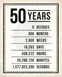 Fifty Funny 50th Birthday Quotes For Men 50th Birthday Printable Sign Pack 50th Birthday Digital Etsy 50th Birthday Decorations Moms 50th Birthday Birthday Printables