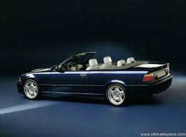 Bmwklubgrojec #e36cabrio #moreagreen e36 cabrio by bartłomiej bercik. Bmw E36 3 Series Cabrio 318i Technical Specs Dimensions