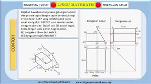 Di mana ada kemahuan, di situ ada jalan/pasti ada penyelesaian bagi mereka yang. Cikgu Matematik Tingkatan 3 Kssm Sedutan Drp Modul Facebook