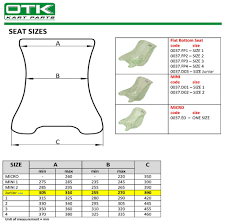 otk seat size help chassis handling help and discussion