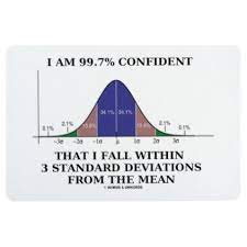 I Am 99 7 Confident Fall Within 3 Standard Dev Floor Mat Zazzle Com Standard Deviation How To Memorize Things Bell Curve
