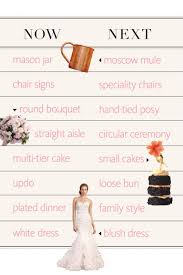 Ideas Advice Wedding Wishlist Wedding Details Wedding