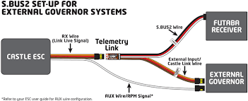 Telemetry Link For Futaba S Bus2 Resource Page