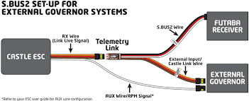 telemetry link for futaba s bus2 resource page