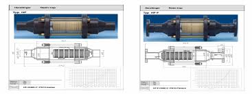 Pfksh, rpfksh and pfexec parts are not related to linux systems. Ksh Filter Asia Pte Ltd Filter Nozzles Hub And Lateral Nozzles Resin Trap Monolithic Filter Floors