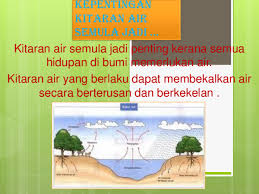 Antara kepentingan kitaran air semula jadi ,ialah: Ppt Kepentingan Kitaran Air Semula Jadi Diana Asiffa Zaharah Asmadi Academia Edu