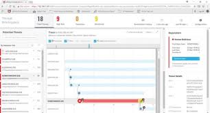 Mcafee endpoint security allows you to enable multiple defenses to collaborate, providing you with stronger threat insights to prevent and fight. Mcafee Endpoint Security Product Review Sc Media