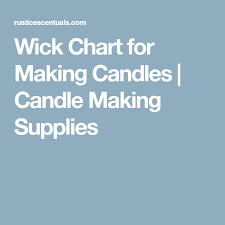 Wick Chart For Making Candles Candle Making Supplies