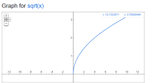 Python Math Domain Error How To Fix This Stupid Bug Finxter