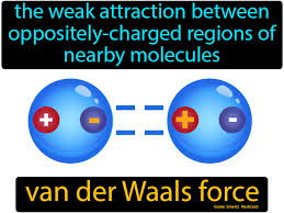 Van Der Waals Force Flashcard 9th Grade Science In 2020 Science Flashcards Science Student Flashcards