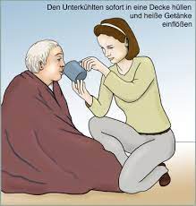 36,06°c und am freitag war es noch ca. Unterkuhlung Erfrierungen Ursachen Symptome Behandlung Medlexi De