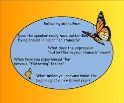 These examples have been automatically selected and may contain sensitive content.read more… First Day Of School A Poem By Maria Fleming Ppt Download