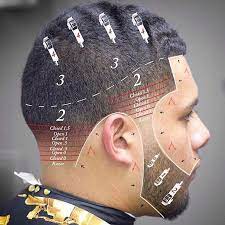 Maybe you would like to learn more about one of these? Haircut Numbers Hair Clipper Sizes All You Need To Know Men S Hairstyles