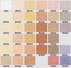 Finitions Et Decorations Des Belles Facades En Lorraine