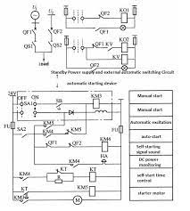 Check spelling or type a new query. Automatic Control Circuit Of Diesel Generators By Starlight Generator Medium