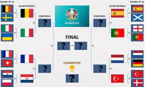 Final opening odds for euro 2021 championship game between italy and england; Weekend Games Uefa Euro Cup Live Streaming 2021 Channels Film Daily