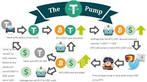 There is no bitcoin corporation. Electrumsv On Twitter Remember To Split Your Bitcoin Cash From Your Bitcoin Sv If You Have Older Coins That You Do Not Know Are Split We Have A User At The Moment