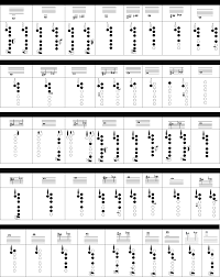 Clarinet Fingering Chart Umtsd Org Clarinet Fingering