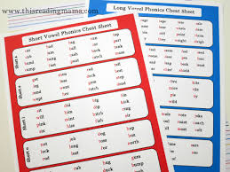 We did not find results for: Phonics Word Lists Cheat Sheets For Short Long Vowels