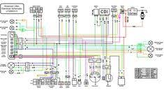 Maxresdefault On Wiring Diagram For Chinese 110 Atv Motorcycle Wiring Electrical Diagram Electrical Wiring Diagram