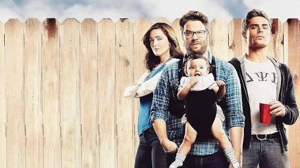 Watch Neighbors | Prime Video