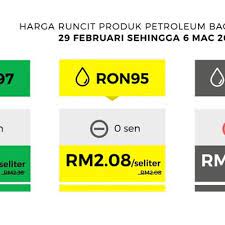 Dua cara pandang atas penerapan subsidi premium merupakan bahan bakar minyak yang disubsidi langsung oleh pemerintah. Harga Minyak Petrol Dan Diesel Bulan Mac 2020