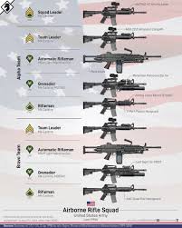 Image result for Gray 1990 Airborne Freight Corp