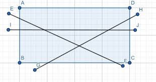 A square is among the most identifiable shapes and it is used in many ways, such as to start the foundation of a building or shape a baked treat. How To Divide A Rectangle Into 7 Equal Parts With 3 Straight Lines Quora