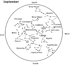 september map the unknown to know constellation map